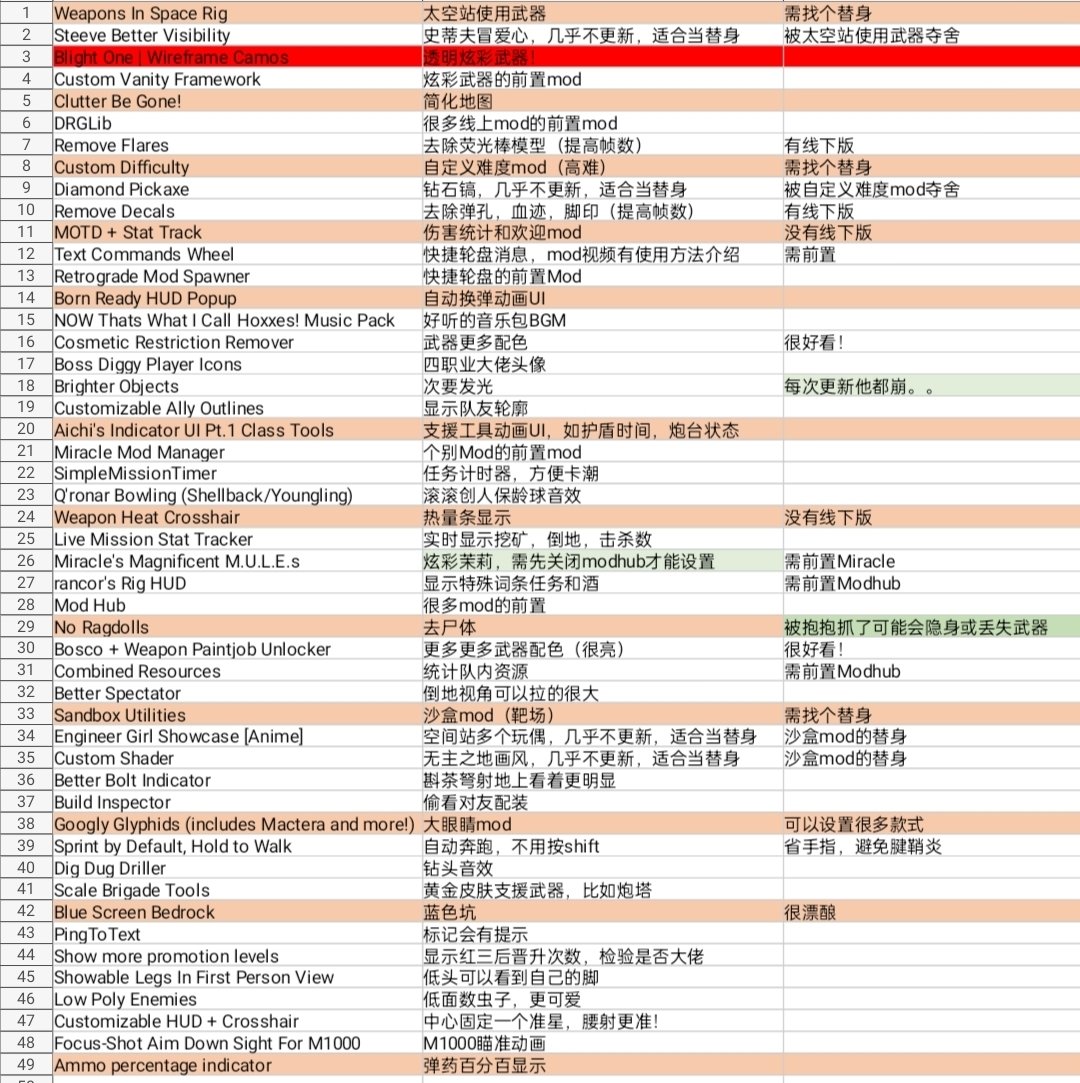 深岩银河介绍-萌新向-第3张