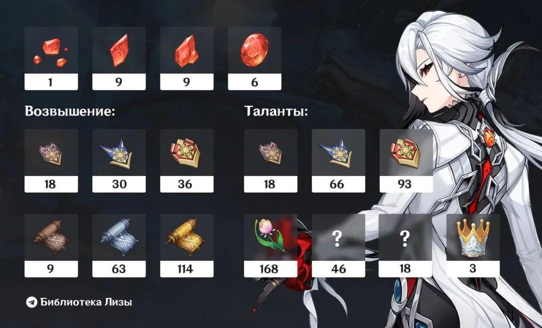 【原神】4.6活动全汇总,复刻角色爆出!新周本BOSS登场-第1张