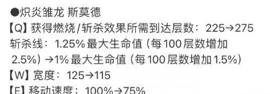 【英雄聯盟】Gala五殺數LPL歷史第一，所選英雄立馬被砍；S8捅翻wxz打野迴歸-第3張