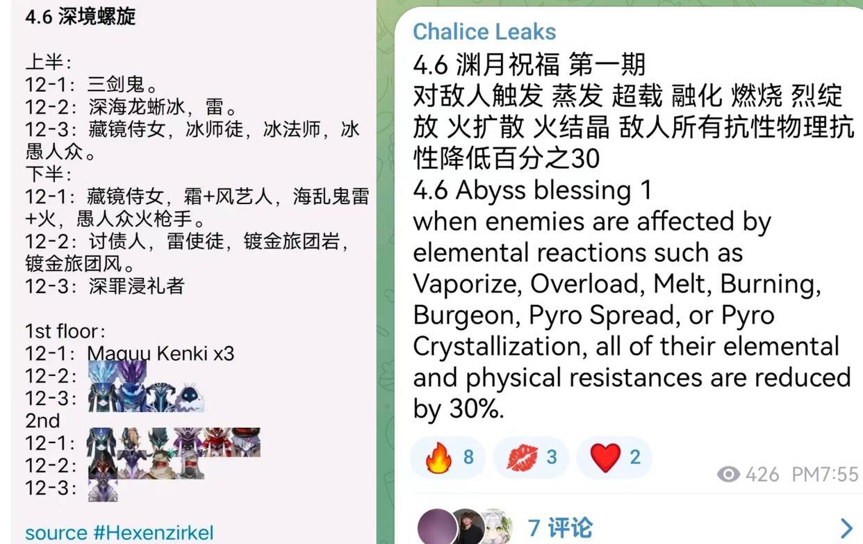 【原神】4.6活动全汇总,复刻角色爆出!新周本BOSS登场-第2张