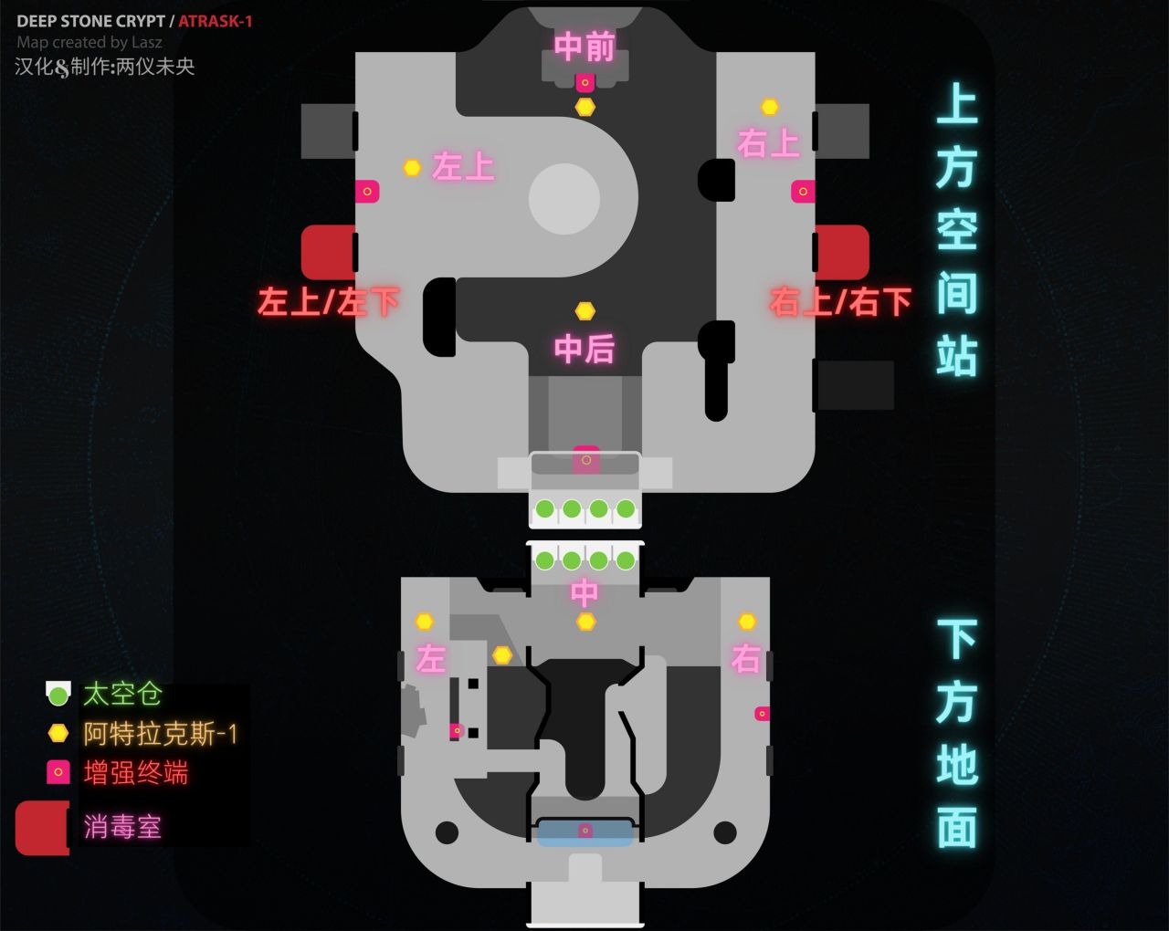 【命运2】深岩墓室教学车笔记-第2张