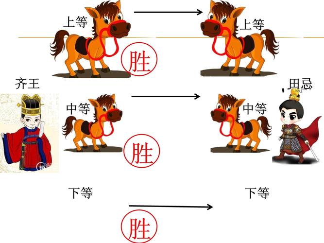 【球盟会】战火重燃，分析一下为什么拔罐王一加和红米手机争斗不止？