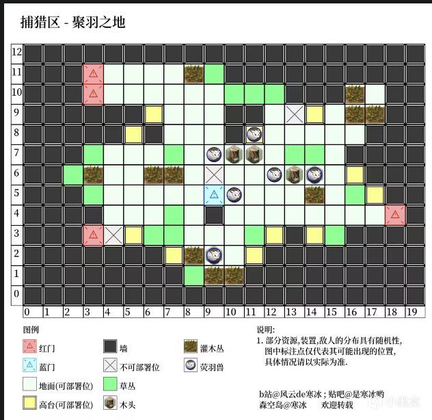 【明日方舟】生息演算打不過？來看看這份小刻式爽玩攻略！-第12張