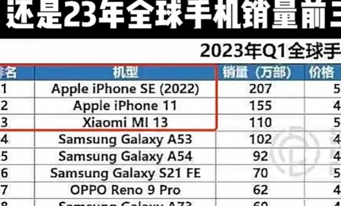 现阶段最几乎零差评的钉子户神机