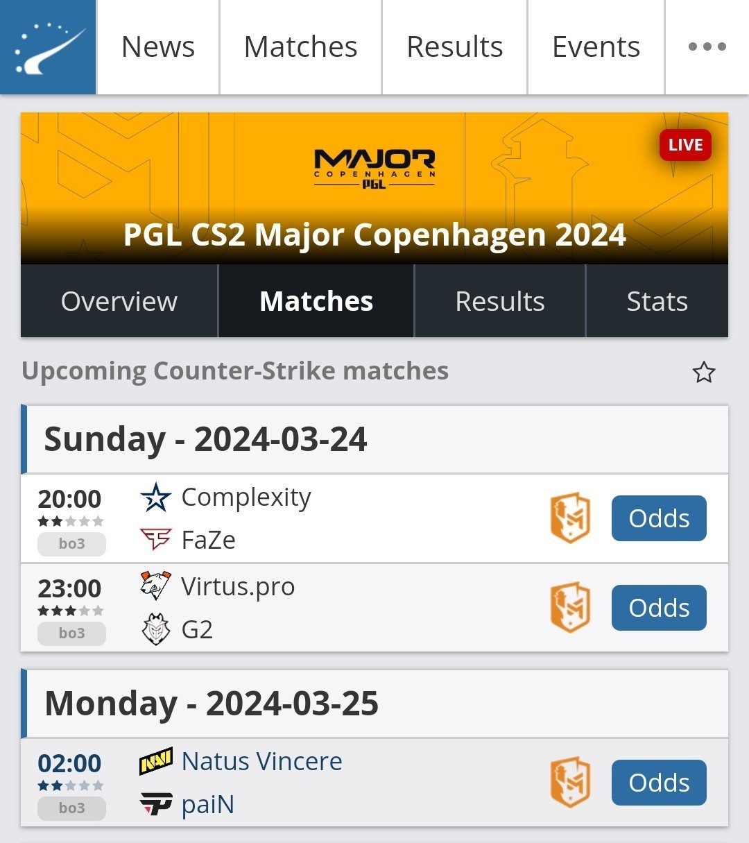 【CS2】哥本哈根major淘汰赛第五轮对局分析-第0张