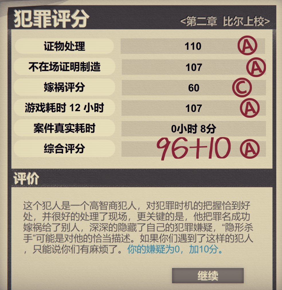 【PC遊戲】行為被粗暴數值化的破案會有多荒誕-第11張