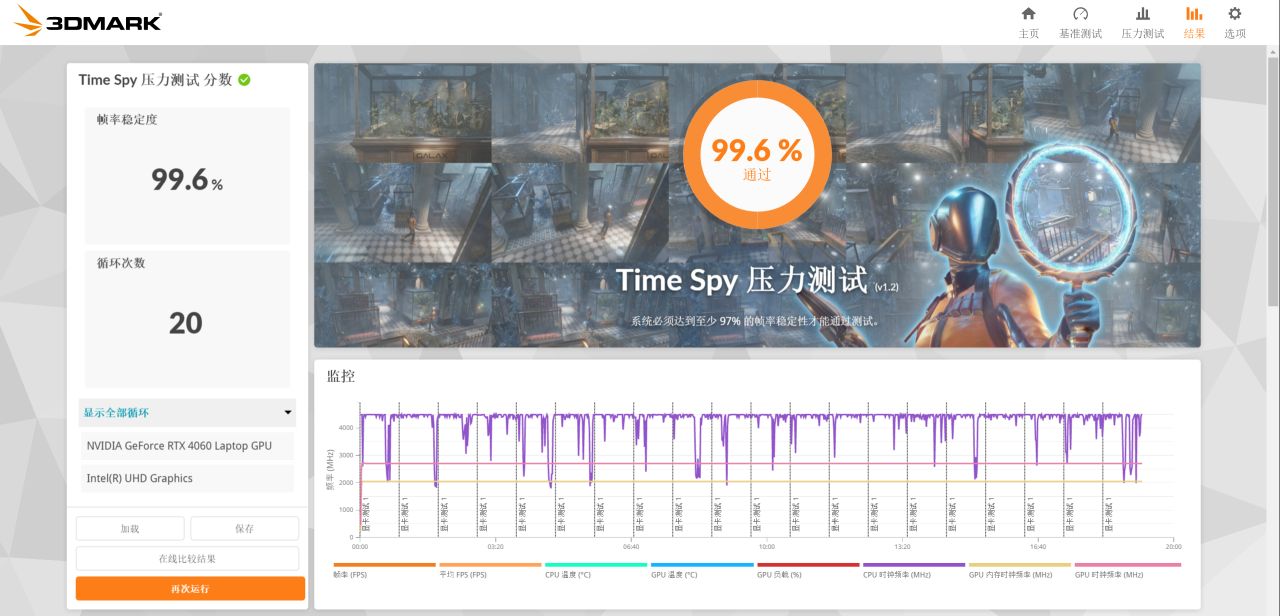 【球盟会】Y7000P外出时的完美搭档？——联想拯救者170W氮化镓电源评测