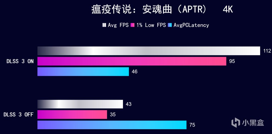 【球盟会】IP联名+深度定制 iGame RTX 4070 SUPER 雾山五行 定制版，开箱