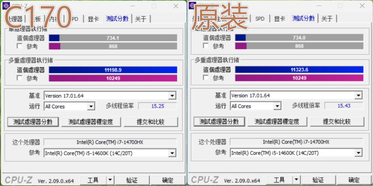 【球盟会】Y7000P外出时的完美搭档？——联想拯救者170W氮化镓电源评测
