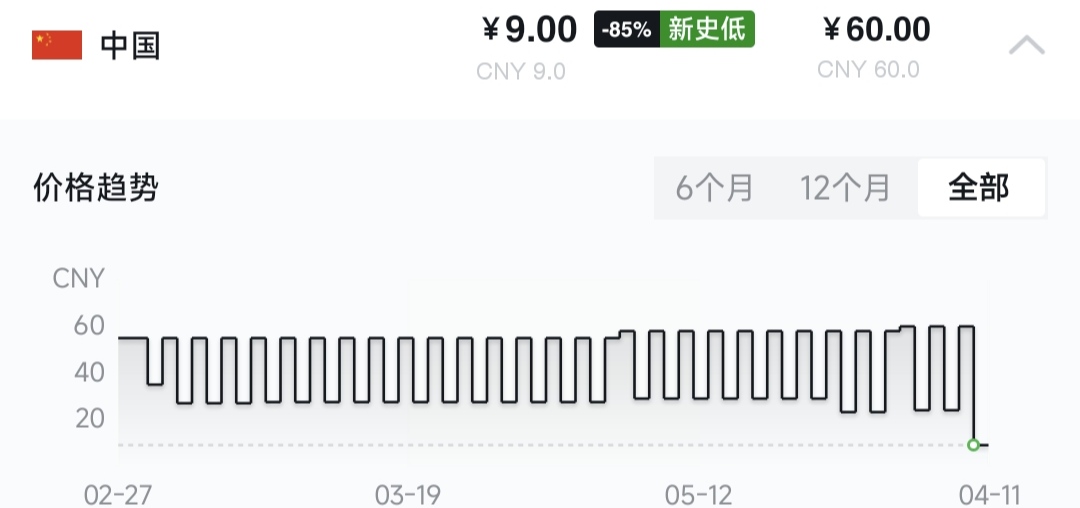 【PC遊戲】風之旅人骨折,殺戮尖塔新史低,殺戮尖塔2預計25年推出-第1張