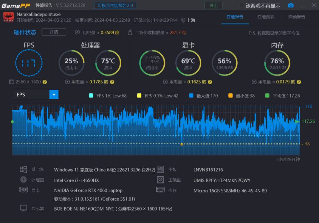 模具升级，内有乾坤--联想Y7000P 2024款评测