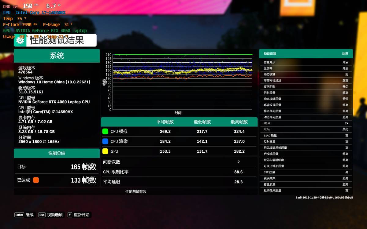 模具升级，内有乾坤--联想Y7000P 2024款评测