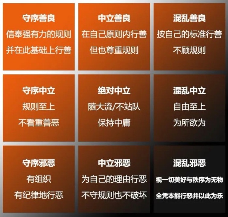 【博德之门3】解析起源角色——邪念篇-第2张