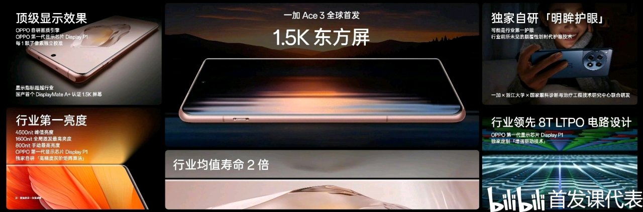 【球盟会】一加 Ace 3 Pro，核心配置公布：骁龙 8 Gen 3