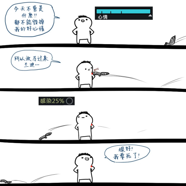 模拟经营? 不 亲戚模拟器