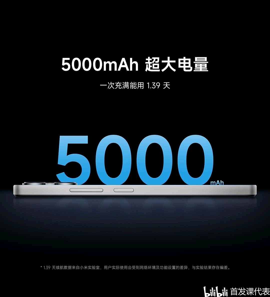 【球盟会】Redmi 13定型，百元新机迭代