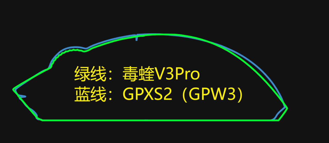 【球盟会】毒蝰V3专业版首发拆解，原生8000Hz回报率，地表最强抓握鼠来了