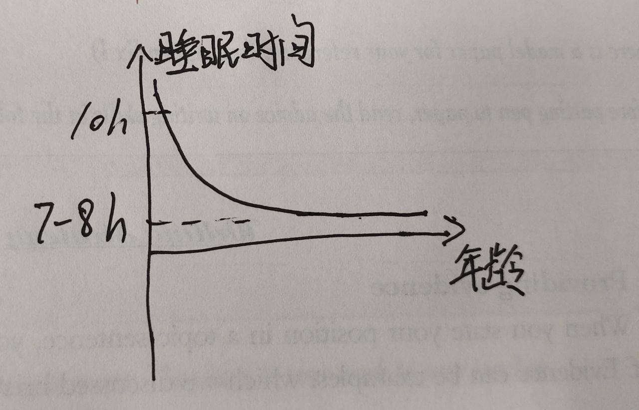 《盒友戒色指南》 第一章 part1-第0张