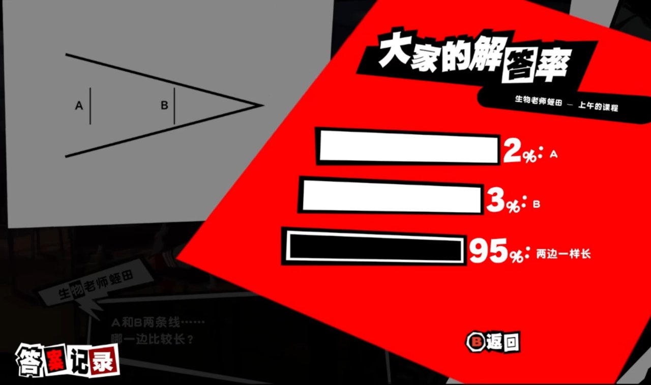 女神异闻录5必须知道的事 7%title%