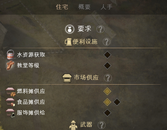 【球盟会】庄园领主游玩心得及测评2