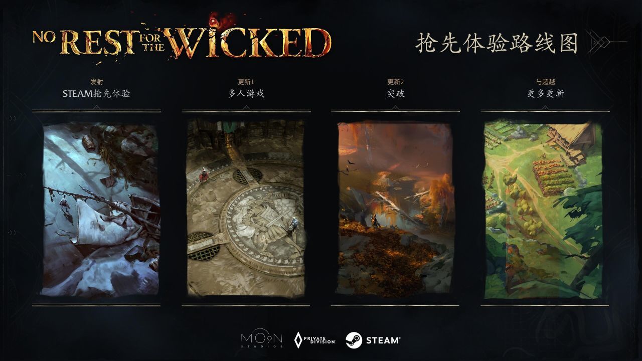 cdkey重置的经历，供参考-第0张