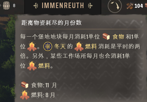 庄园领主初体验3