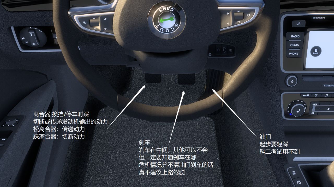 【球盟会】如何轻松过科二科三拿到驾驶证？