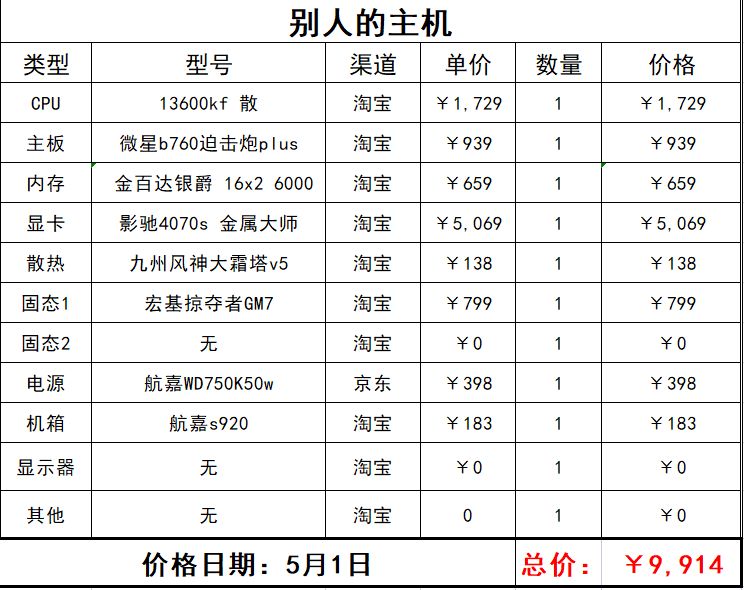 别人的电脑长什么样？新系列之别人家的电脑-第0张