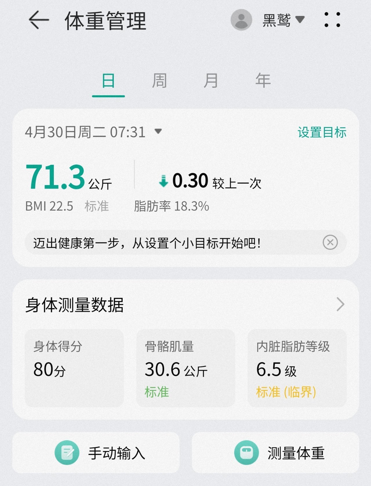 暴食哥布林的进化(减重向建议)-第1张