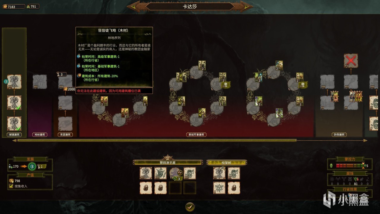 【球盟会】全面战争战锤3腐坏王座dlc简评（附5.0更新日志）