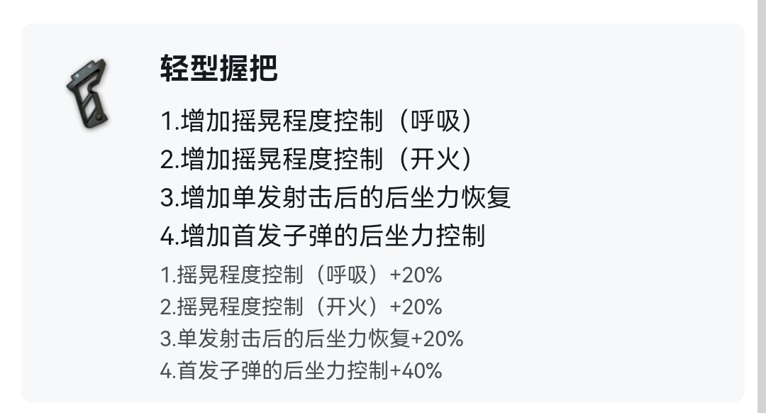 这些有关配件你不知道的冷知识！-第2张