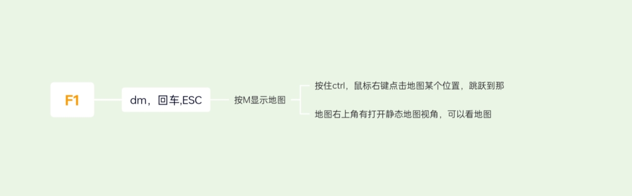 七日杀控制台和一些简单指令的应用