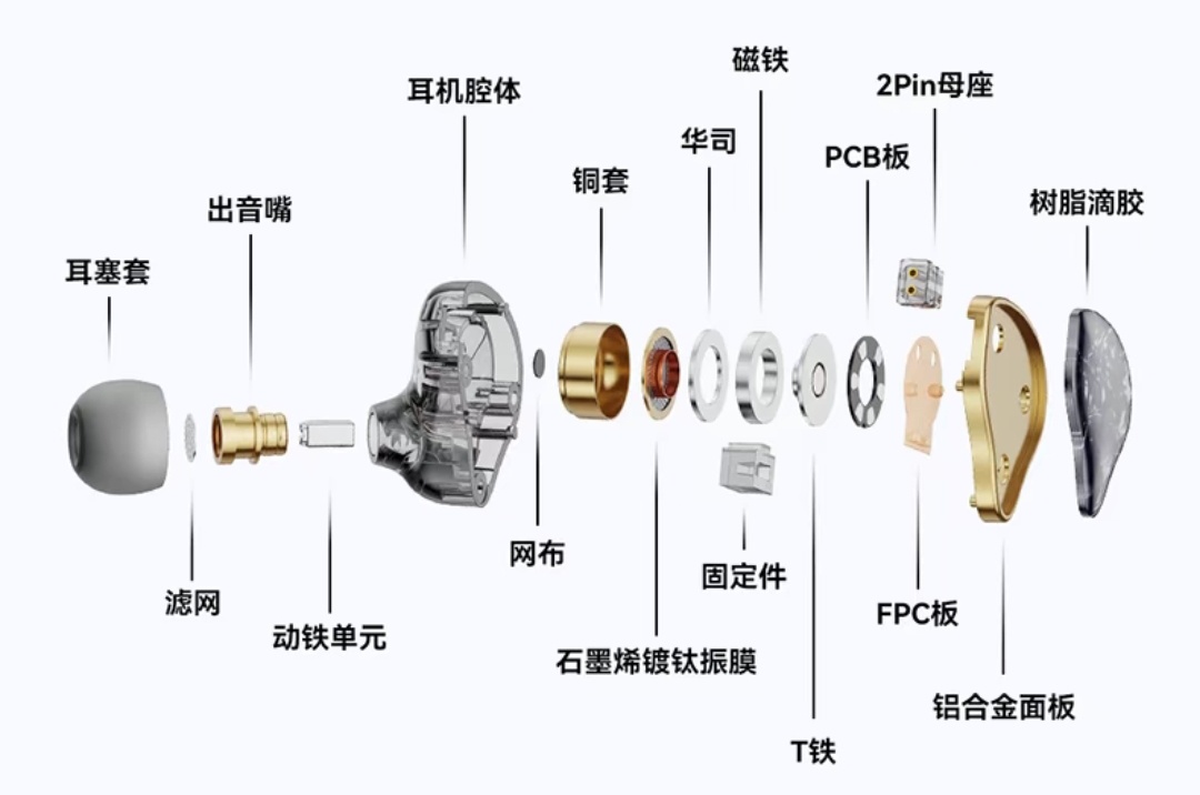 【球盟会】早知道还是原道