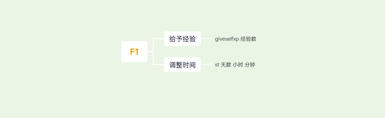 【球盟会】七日杀控制台和一些简单指令的应用
