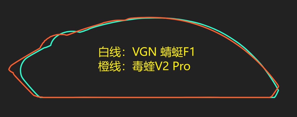 【球盟会】618高性价比鼠标推荐，年中大促给自己换个好装备吧！