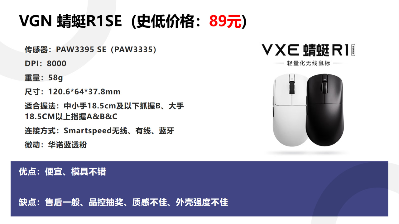 【球盟会】618高性价比鼠标推荐，年中大促给自己换个好装备吧！