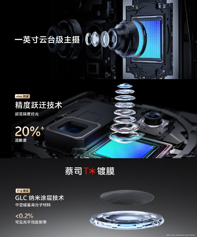 熱門vivo X100s系列價格公佈，滅霸起步價6499，涼了？-第1張