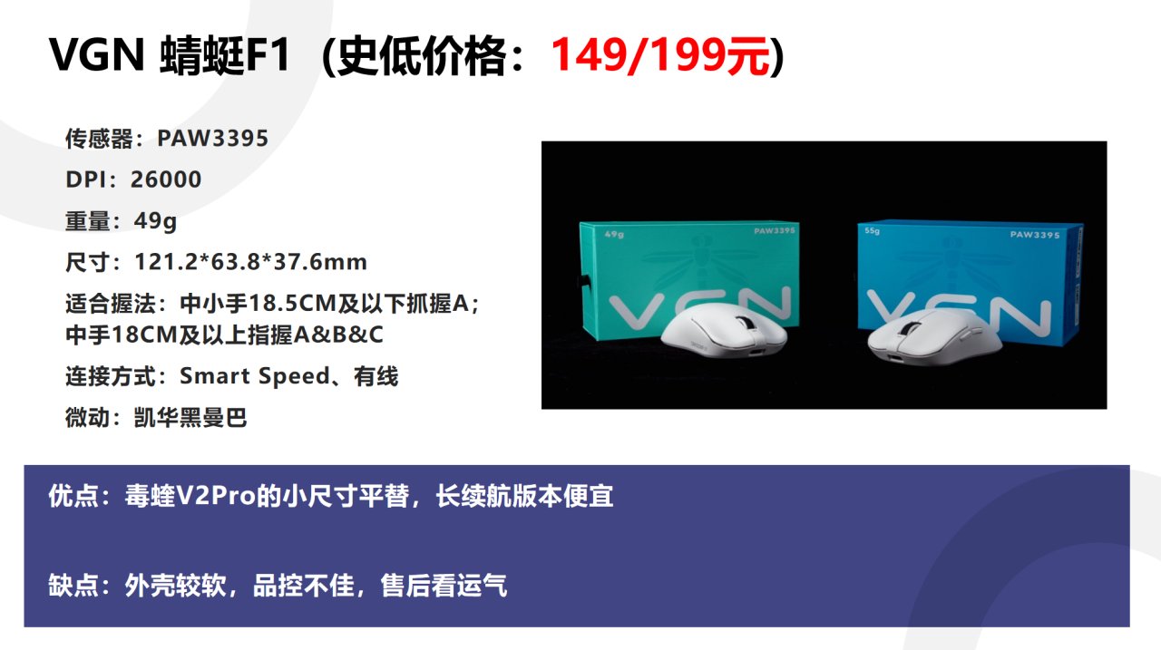 【球盟会】618高性价比鼠标推荐，年中大促给自己换个好装备吧！