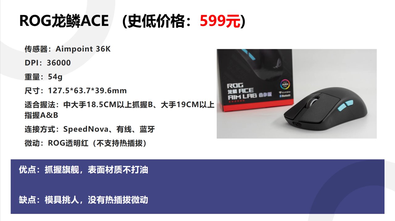 【球盟会】618高性价比鼠标推荐，年中大促给自己换个好装备吧！