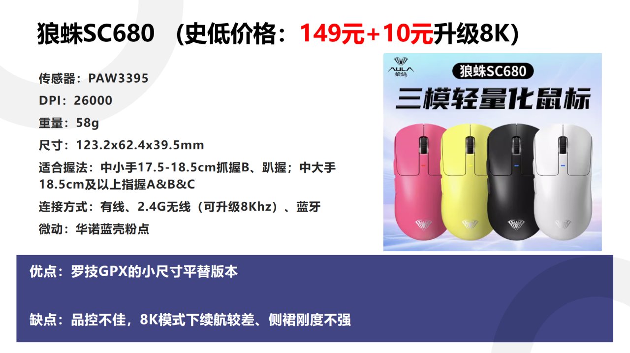【球盟会】618高性价比鼠标推荐，年中大促给自己换个好装备吧！