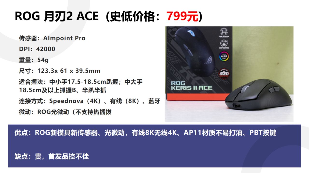 【球盟会】618高性价比鼠标推荐，年中大促给自己换个好装备吧！