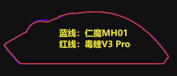 【球盟会】618高性价比鼠标推荐，年中大促给自己换个好装备吧！
