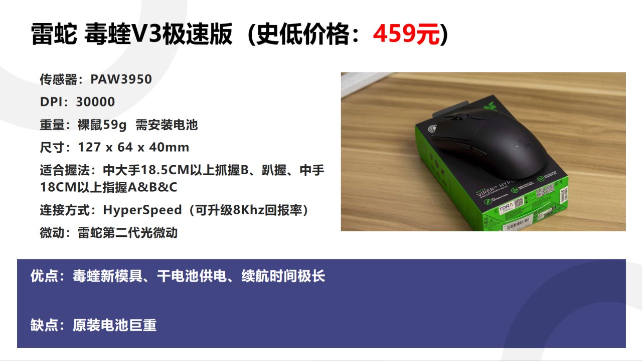 【球盟会】618高性价比鼠标推荐，年中大促给自己换个好装备吧！