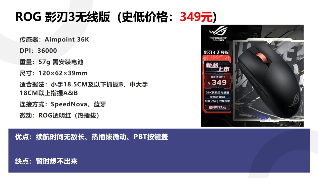 【球盟会】618高性价比鼠标推荐，年中大促给自己换个好装备吧！