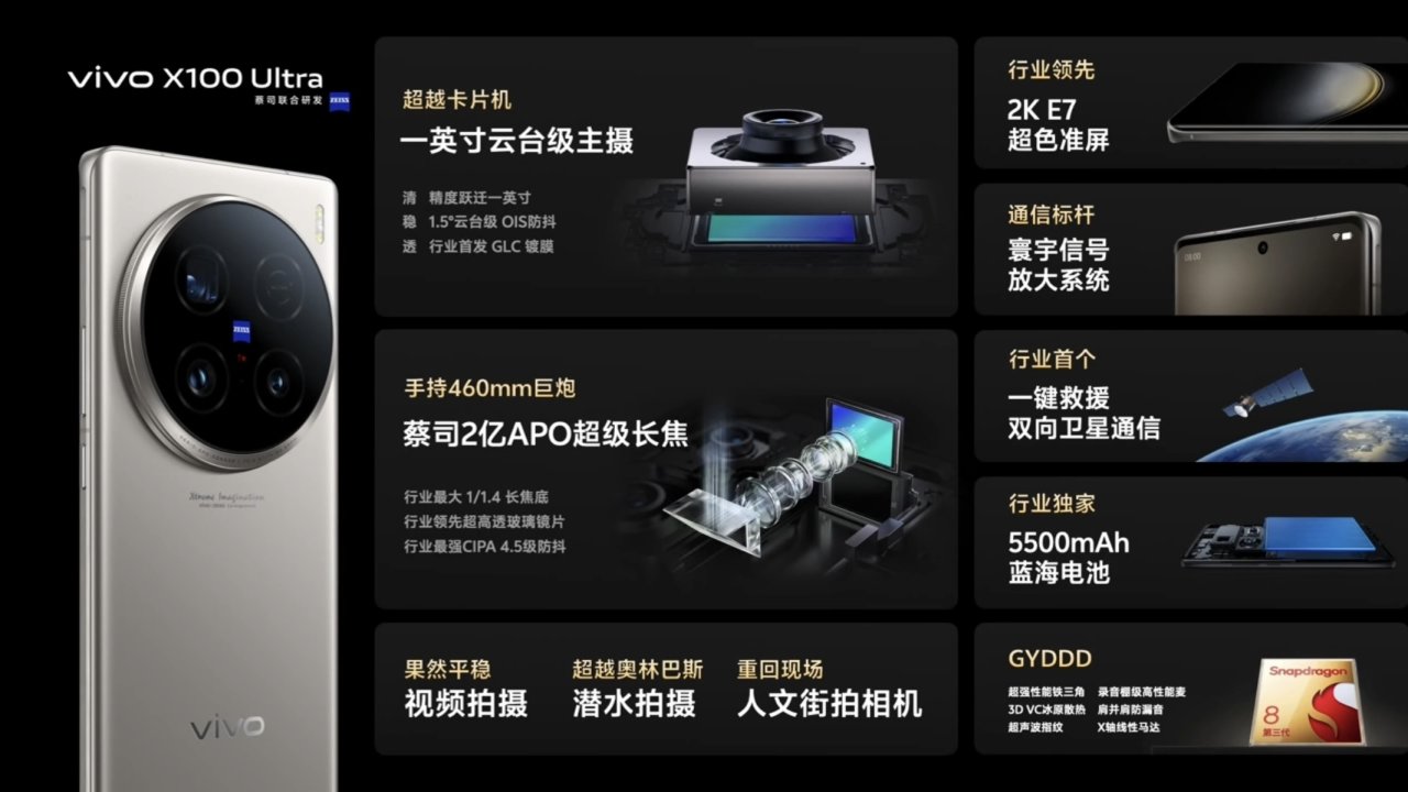 熱門vivo X100s系列價格公佈，滅霸起步價6499，涼了？-第0張