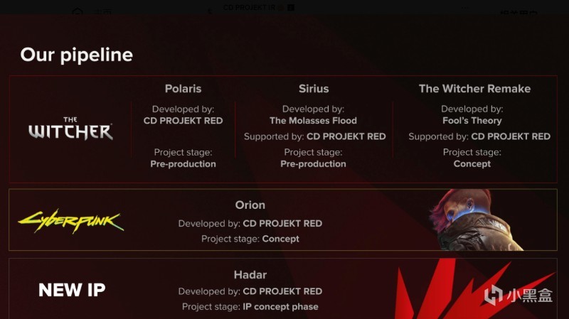 曝《巫师4》预告片将于6月公布，白狼椰奶粉记得上线观看！