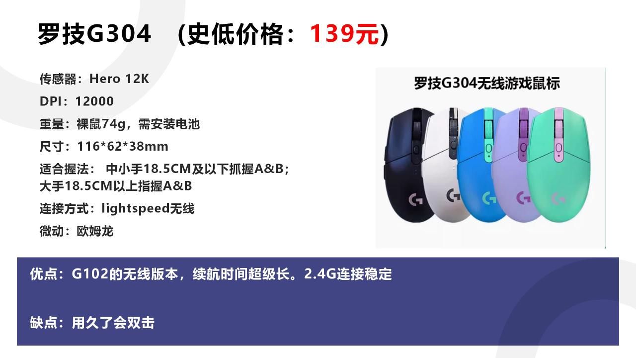【球盟会】618高性价比鼠标推荐，年中大促给自己换个好装备吧！