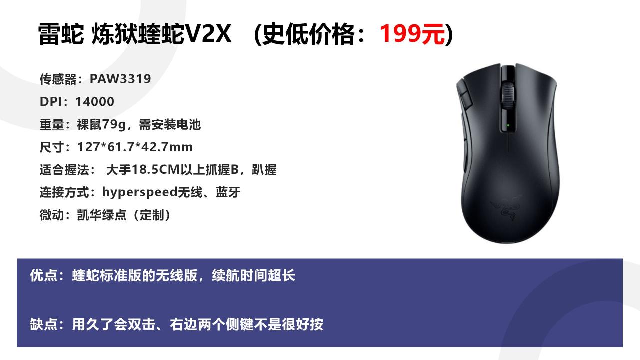 【球盟会】618高性价比鼠标推荐，年中大促给自己换个好装备吧！