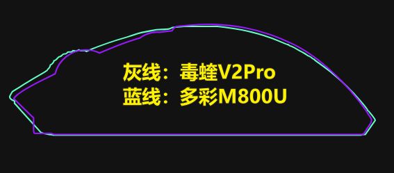 【球盟会】618高性价比鼠标推荐，年中大促给自己换个好装备吧！