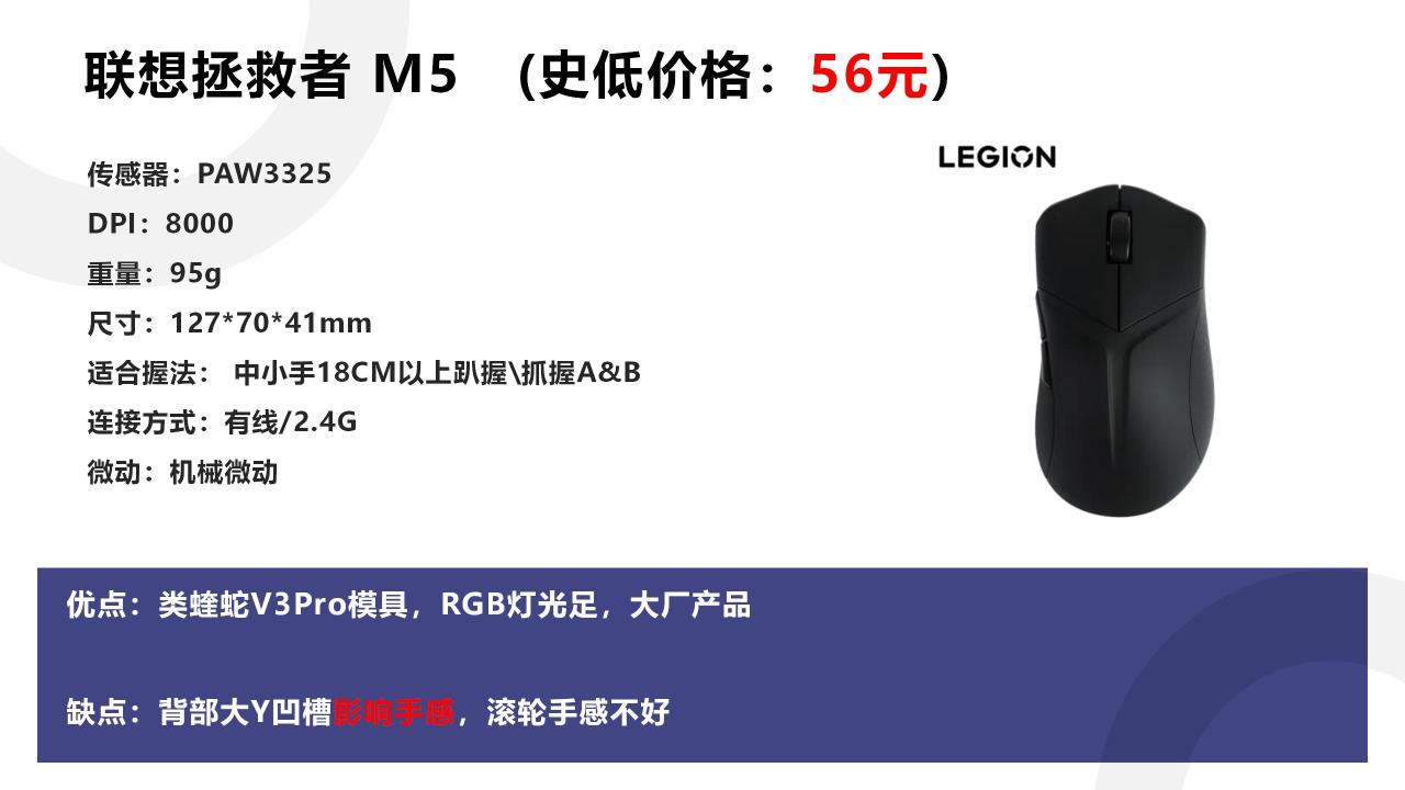 【球盟会】618高性价比鼠标推荐，年中大促给自己换个好装备吧！